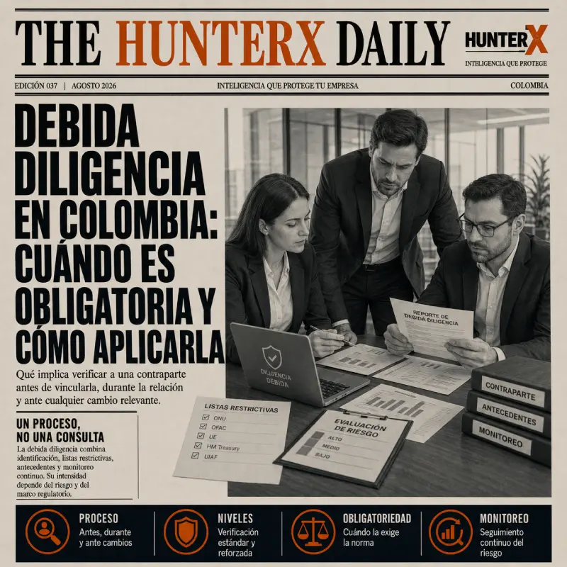 Home 31 Debida diligencia en Colombia: verificación de contrapartes, antecedentes y monitoreo de riesgos empresariales